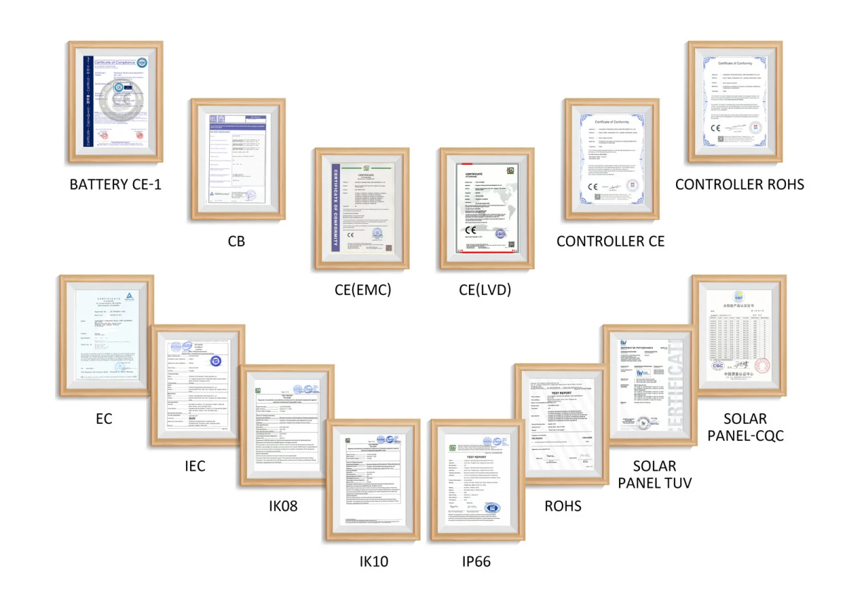 Company Certificates Company Certificates